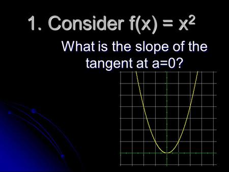 1. Consider f(x) = x 2 What is the slope of the tangent at a=0?