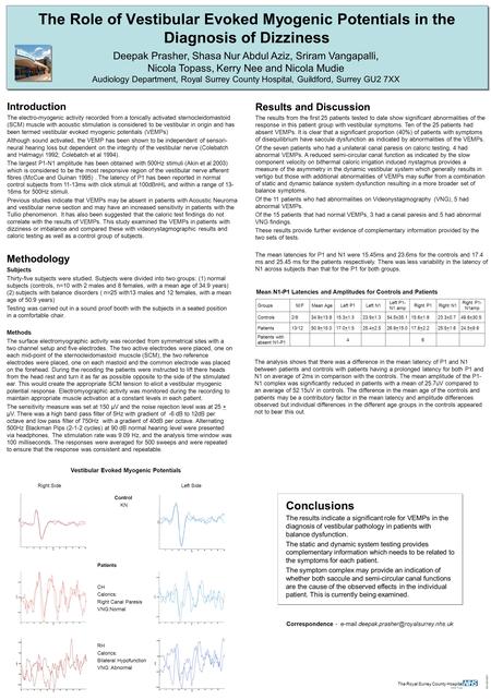 The Role of Vestibular Evoked Myogenic Potentials in the Diagnosis of Dizziness Methodology Subjects Thirty-five subjects were studied. Subjects were divided.