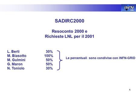 LNL 1 SADIRC2000 Resoconto 2000 e Richieste LNL per il 2001 L. Berti 30% M. Biasotto 100% M. Gulmini 50% G. Maron 50% N. Toniolo 30% Le percentuali sono.