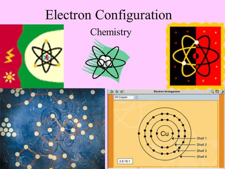 Electron Configuration Chemistry. Chapter 4 – Section 1 The Development of a New Atomic Model.