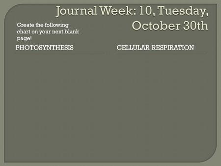 PHOTOSYNTHESISCELLULAR RESPIRATION Create the following chart on your next blank page!