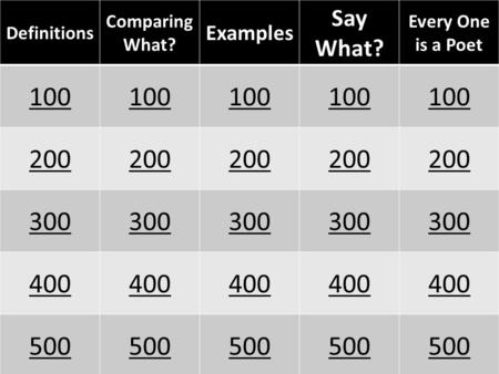 Definitions Comparing What? Examples Say What? Every One is a Poet 100 200 300 400 500.