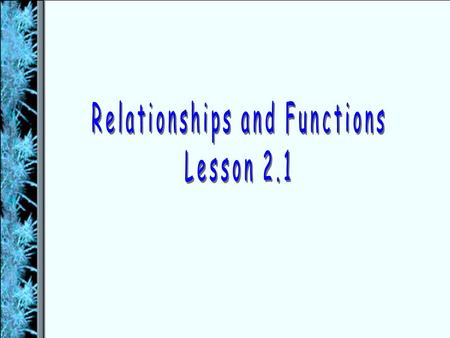  Analyze and graph relations.  Find functional values. 1) ordered pair 2) Cartesian Coordinate 3) plane 4) quadrant 5) relation 6) domain 7) range 8)