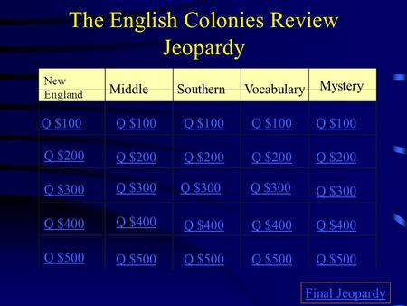 The English Colonies Review Jeopardy New England MiddleSouthernVocabulary Mystery Q $100 Q $200 Q $300 Q $400 Q $500 Q $100 Q $200 Q $300 Q $400 Q $500.