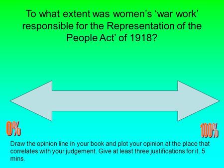 To what extent was women’s ‘war work’ responsible for the Representation of the People Act’ of 1918? Draw the opinion line in your book and plot your opinion.