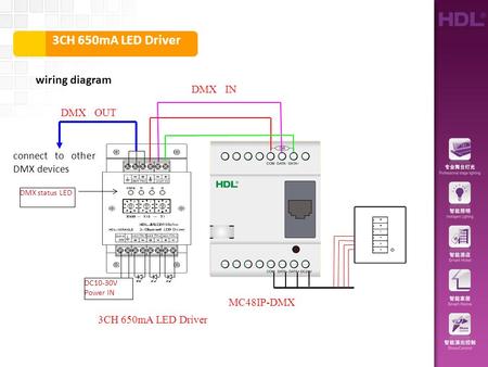 DMX 3CH 650mA LED Driver wiring diagram DMX IN DMX OUT