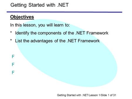 Getting Started with.NET Getting Started with.NET/Lesson 1/Slide 1 of 31 Objectives In this lesson, you will learn to: *Identify the components of the.NET.