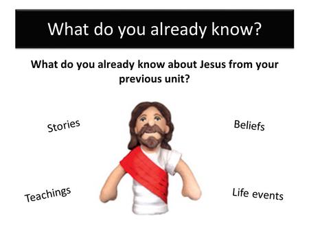 What do you already know? What do you already know about Jesus from your previous unit? Beliefs Teachings Stories Life events.