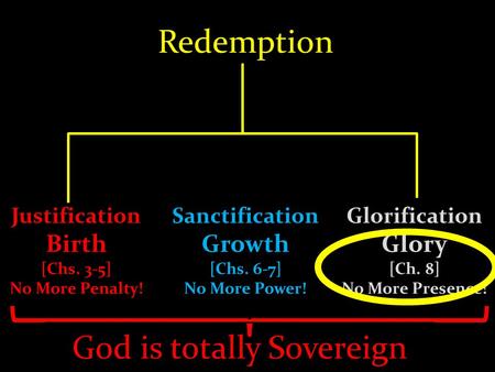 Redemption Justification Birth [Chs. 3-5] No More Penalty! Sanctification Growth [Chs. 6-7] No More Power! Glorification Glory [Ch. 8] No More Presence!