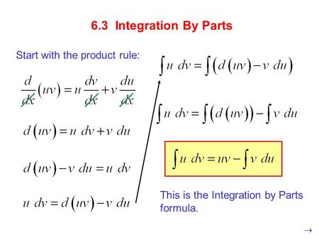 6.3 Integration By Parts Start with the product rule: