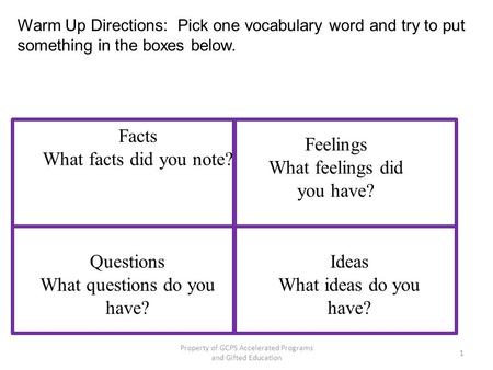 Warm Up Directions: Pick one vocabulary word and try to put something in the boxes below. Facts What facts did you note? Feelings What feelings did you.