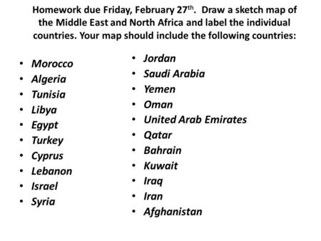 Jordan Morocco Saudi Arabia Algeria Yemen Tunisia Oman Libya