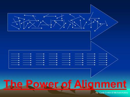 The Power of Alignment By: Cody Erskin & Michael Ackley.