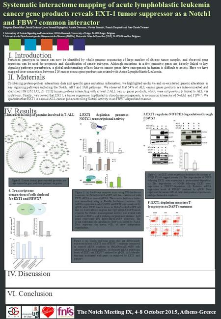 A B C A C D E F A Systematic interactome mapping of acute lymphoblastic leukemia cancer gene products reveals EXT-1 tumor suppressor as a Notch1 and FBW7.