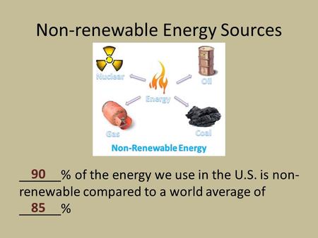 Non-renewable Energy Sources ______% of the energy we use in the U.S. is non- renewable compared to a world average of ______% 85 90.