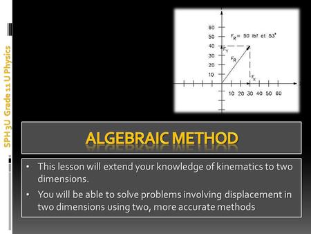 This lesson will extend your knowledge of kinematics to two dimensions. This lesson will extend your knowledge of kinematics to two dimensions. You will.