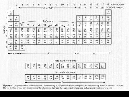 Structure and chemistry of the Earth Today’s topic: The chemistry of Earth’s mantle and crust.