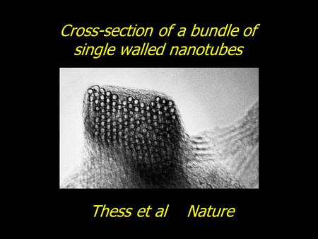 Cross-section of a bundle of single walled nanotubes Thess et al Nature.