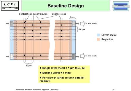 Konstantin Stefanov, Rutherford Appleton Laboratoryp. 1 1 mm Level 1 metal Polyimide Φ2Φ2 Φ2Φ2 Φ1Φ1 Φ1Φ1 To wire bonds Baseline Design Single level metal.