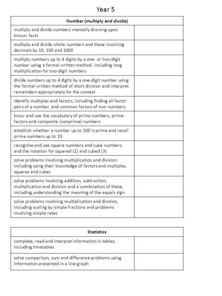 Number (multiply and divide) multiply and divide numbers mentally drawing upon known facts multiply and divide whole numbers and those involving decimals.