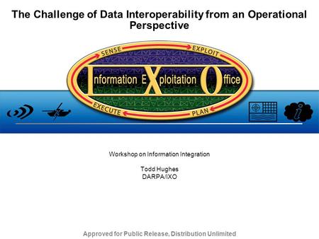 Approved for Public Release, Distribution Unlimited The Challenge of Data Interoperability from an Operational Perspective Workshop on Information Integration.