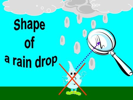 Shape of a rain drop.