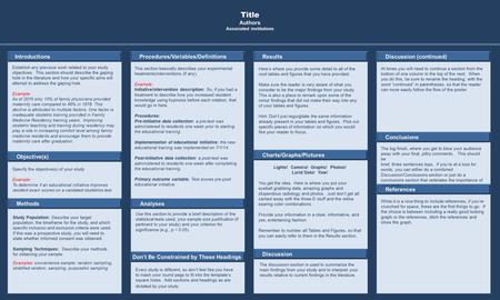 POSTER TEMPLATES BY: www.POSTERPRESENTATIONS.com Introductions Results Discussion (continued) References Objective(s) Procedures/Variables/Definitions.