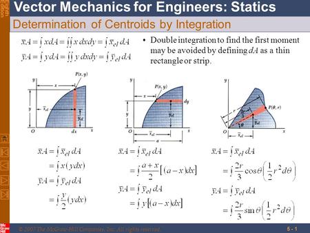 Determination of Centroids by Integration