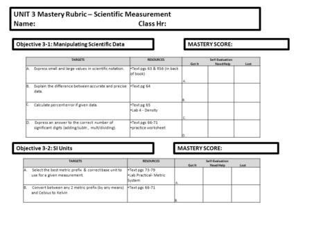 UNIT 3 Mastery Rubric – Scientific Measurement Name:Class Hr: Objective 3-1: Manipulating Scientific Data TARGETSRESOURCESSelf-Evaluation Got It Need Help.