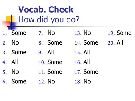 Vocab. Check How did you do?