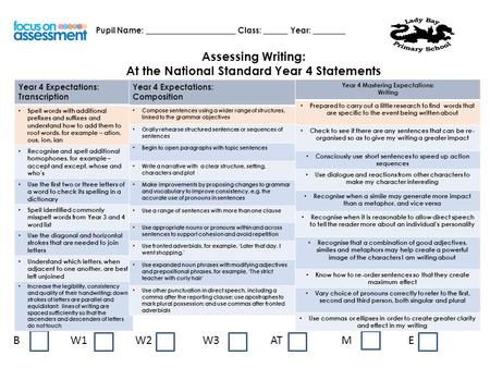 Pupil Name: ______________________ Class: ______ Year: ________ B W1 W2 W3 AT M E Assessing Writing: At the National Standard Year 4 Statements Year 4.