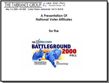 THE POLL Lake Snell Perry A s s o c i a t e s, I n c May 1-3, 2000 / N=1000 “Likely”Voters nationwide / ±3.1% M.O.E. A Presentation Of National Voter Attitudes.