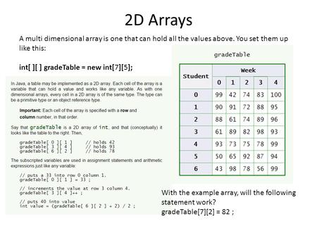 2D Arrays A multi dimensional array is one that can hold all the values above. You set them up like this: int[ ][ ] gradeTable = new int[7][5]; With the.