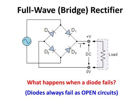 Full-Wave (Bridge) Rectifier