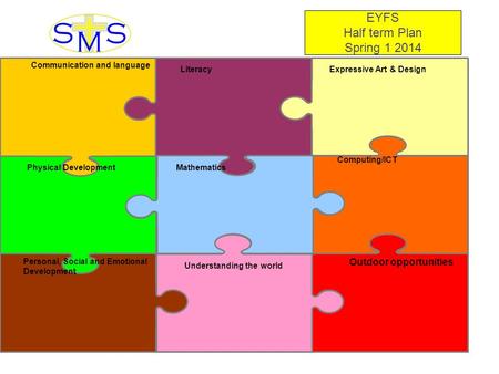 Communication and language Physical Development Personal, Social and Emotional Development Literacy Mathematics Understanding the world Expressive Art.