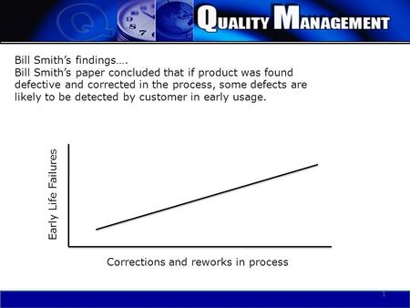 1 Prof. Indrajit Mukherjee, School of Management, IIT Bombay Bill Smith’s findings…. Bill Smith’s paper concluded that if product was found defective and.