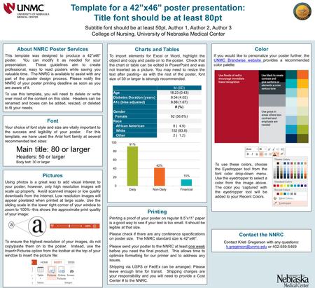 Template for a 42”x46” poster presentation: Title font should be at least 80pt Subtitle font should be at least 50pt, Author 1, Author 2, Author 3 College.