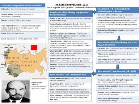 The Russian Revolution - 1917 End of Imperial Russia; Rise of Communist Soviet Union How did each of the following help ignite the Russian Revolution?