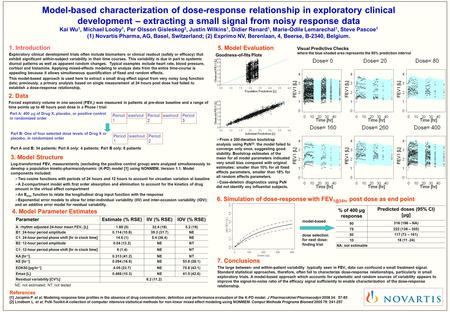 Model-based dose selection for next dose- finding trial 1. Introduction Exploratory clinical development trials often include biomarkers or clinical readout.