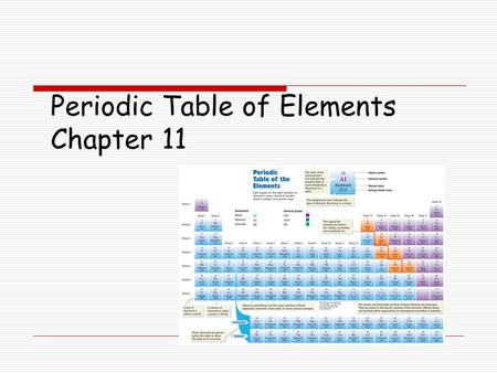 Periodic Table of Elements Chapter 11. Bell Work 10/29/15 SPI 9.1 Recognize that all matter consists of atoms 1. Which of these is made of atoms? a.an.