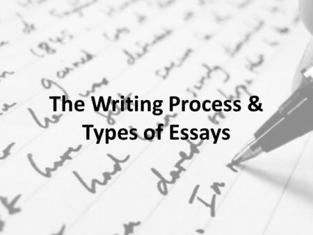 The Writing Process & Types of Essays. The Writing Process The path that you should follow when writing an essay: Prewrite Drafting Revising Editing Publishing.