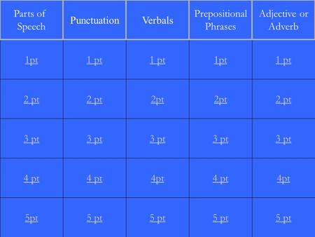 2 pt 3 pt 4 pt 5pt 1 pt 2 pt 3 pt 4 pt 5 pt 1 pt 2pt 3 pt 4pt 5 pt 1pt 2pt 3 pt 4 pt 5 pt 1 pt 2 pt 3 pt 4pt 5 pt 1pt Parts of Speech PunctuationVerbals.