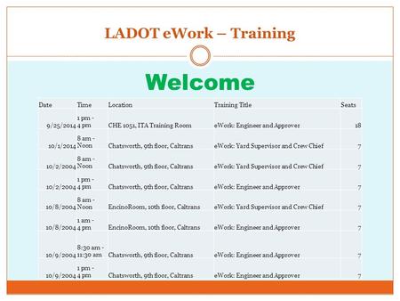 LADOT eWork – Training Welcome DateTimeLocationTraining TitleSeats 9/25/2014 1 pm - 4 pmCHE 1051, ITA Training RoomeWork: Engineer and Approver18 10/1/2014.