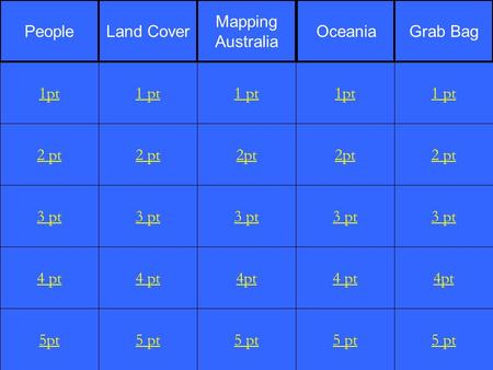 2 pt 3 pt 4 pt 5pt 1 pt 2 pt 3 pt 4 pt 5 pt 1 pt 2pt 3 pt 4pt 5 pt 1pt 2pt 3 pt 4 pt 5 pt 1 pt 2 pt 3 pt 4pt 5 pt 1pt PeopleLand Cover Mapping Australia.