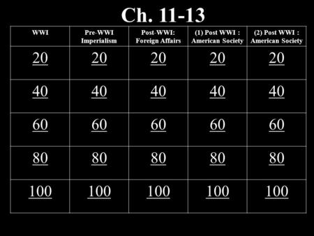 Ch. 11-13 WWIPre-WWI Imperialism Post-WWI: Foreign Affairs (1) Post WWI : American Society (2) Post WWI : American Society 20 40 60 80 100.