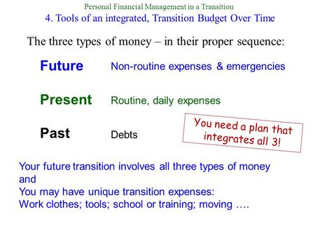 Personal Financial Management in a Transition 4. Tools of an integrated, Transition Budget Over Time The three types of money – in their proper sequence: