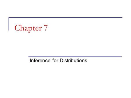 Chapter 7 Inference for Distributions. Inference for the mean of a population  So far, we have assumed that  was known.  If  is unknown, we can use.