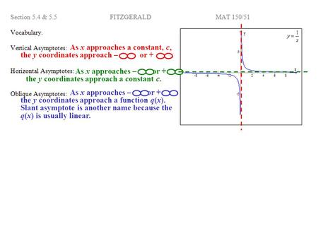 As x approaches a constant, c, the y coordinates approach – or +. As x approaches – or + the y coordinates approach a constant c. As x approaches – or.