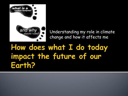 Understanding my role in climate change and how it affects me.