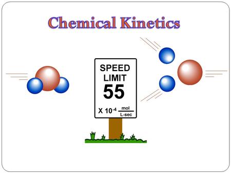 About Kinetics Chemists ask three questions when studying chemical reactions: 1. What happens? 2. How fast? 3. To what extent? The first question is addressed.